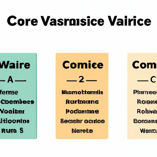 A Guide to Understanding the Three Core Variables in Science