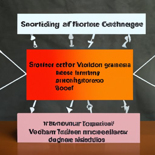 Unpacking the Three Fundamental Variables of Science