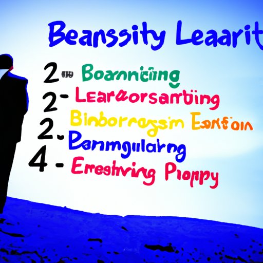 Analyzing the 4 Essential Leadership Behaviors