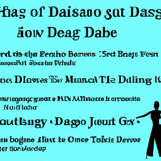 Get Ready to Dance: An Introduction to the 5 Ballroom Dances