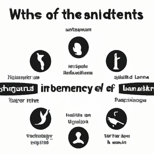 Introduction to the Nine Talents