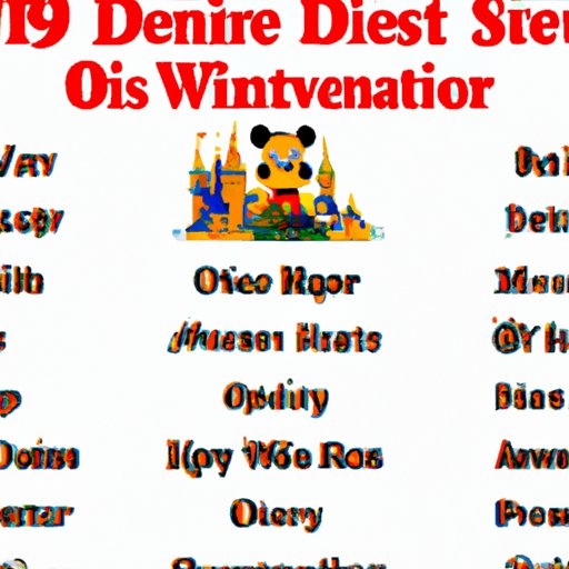 Ranking of the Top 10 Disney Movies of All Time