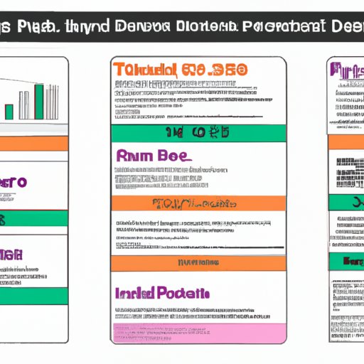 Create an Infographic Highlighting the Most Important Aspects of the Best Dividend Stocks to Invest In