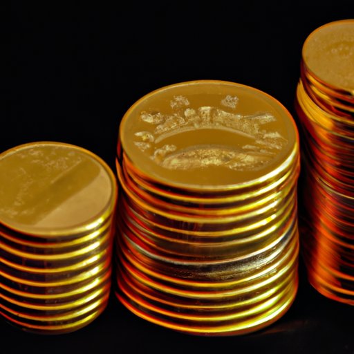 The Best Gold Coins to Buy: A Comprehensive Guide