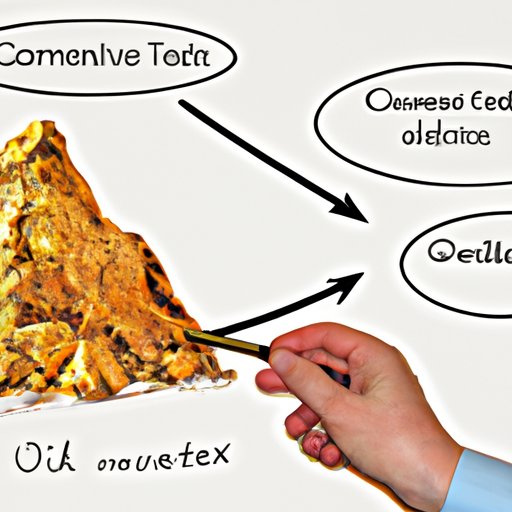 Examining Risk Factors Involved in Investing in Gold Mining Companies
