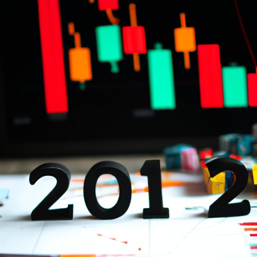 Analyzing the Stock Market of 2022