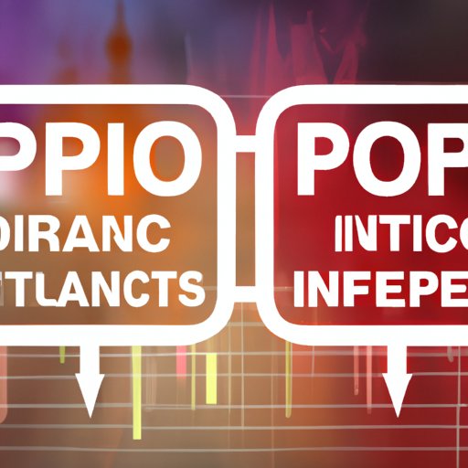 Comparing IPOs to Other Investment Opportunities