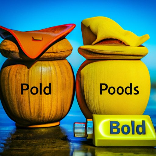 Pros and Cons of the Best Kodi Movie Addons