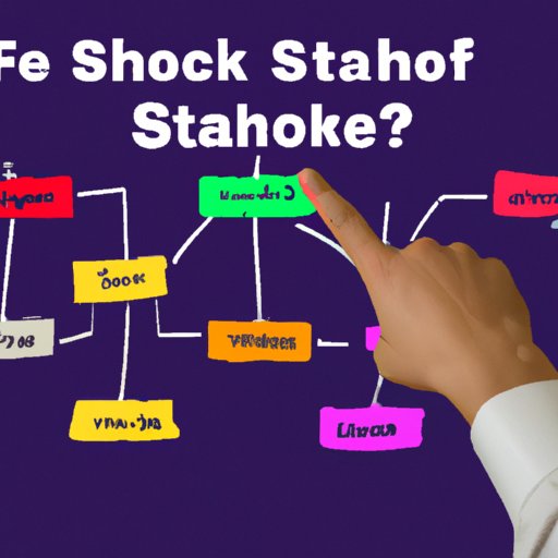 How to Choose the Right Stash Stock for Your Portfolio