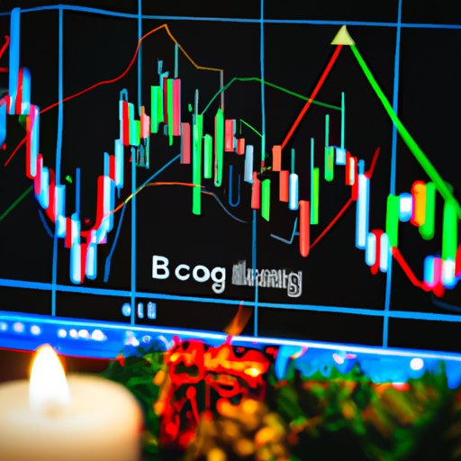 Exploring Seasonal Patterns in Crypto Trading