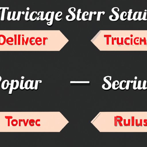 Comparison of Prices and Services Offered by Different Tour Companies