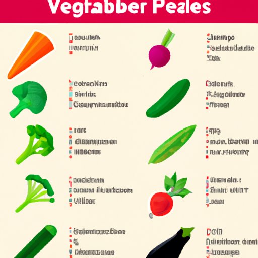 A Comprehensive Guide to the Healthiest Vegetables