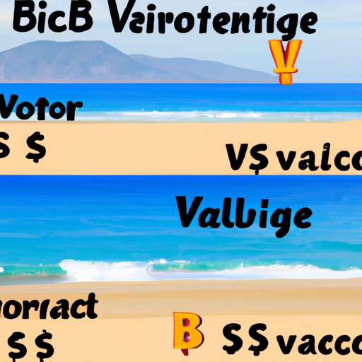 Comparing the Cost of Beach Vacations in Popular Destinations