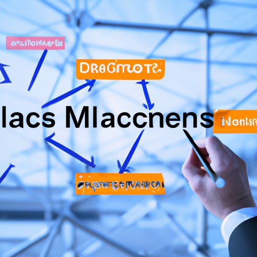 Evaluating the Increased Focus on Data Analytics in Supply Chain Management