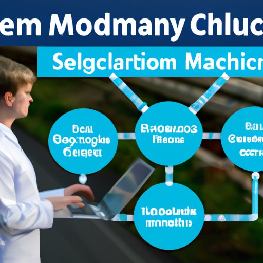 Exploring the Benefits of Automation in Supply Chain Management