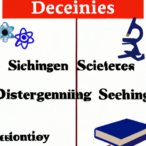 A Guide to the Different Disciplines of Science