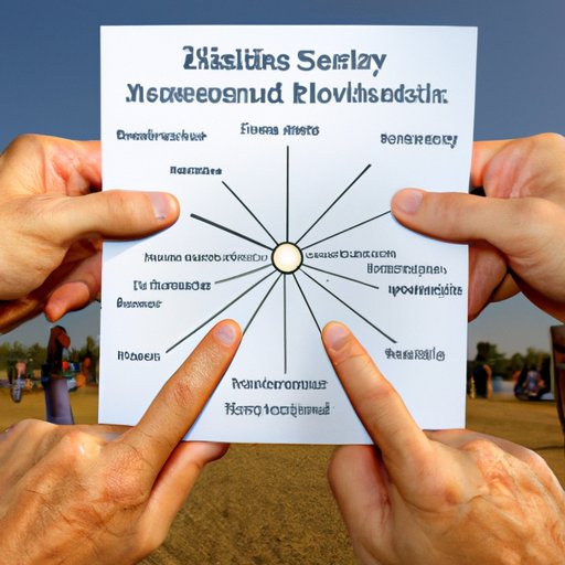 Examining the Interconnectedness of Social Sciences and Humanities