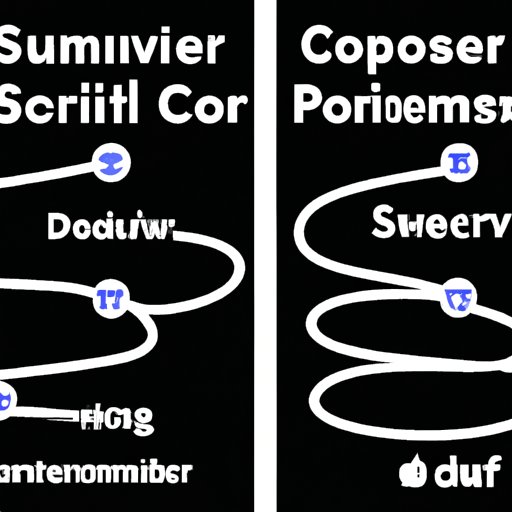 Exploring the Different Career Paths Available in Computer Science