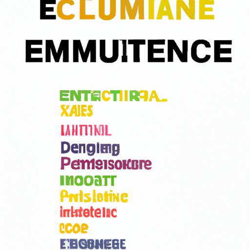 Defining Elements of Culture: A Comprehensive Guide