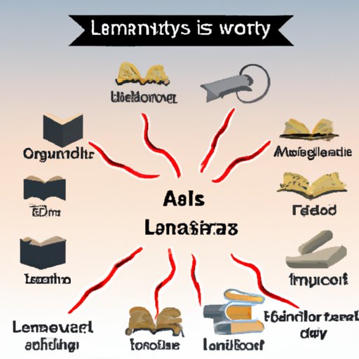 Explaining the Different Types of Literary Elements