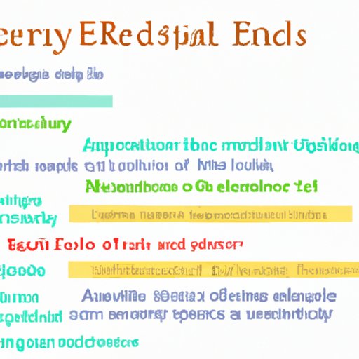 Examining the Role of Literary Elements in Writing