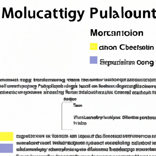 Analyzing the Impact of Cultural Norms