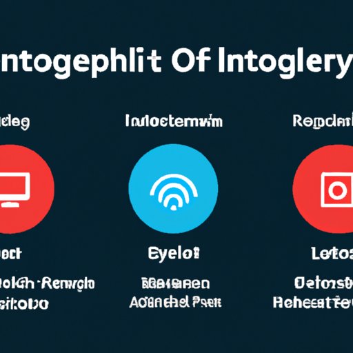 A Comprehensive Guide to the Four Primary Systems of IoT Technology