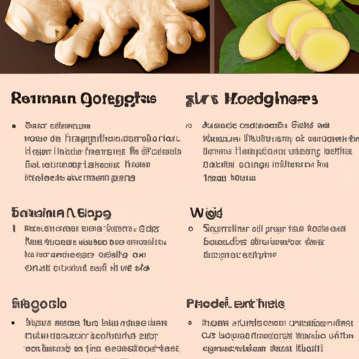 Section 7: The Benefits of Ginger for Mental Health