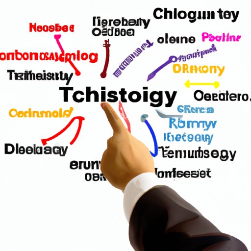 Analyze Impact of Technology on Various Industries