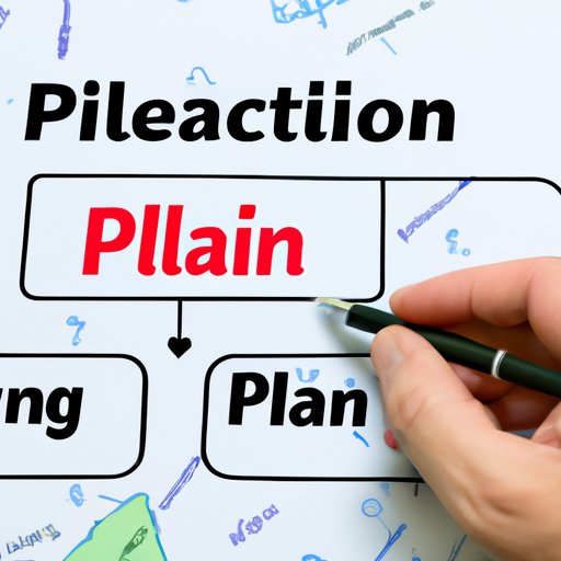 Implementing a Plan of Action: Making the Final Decision