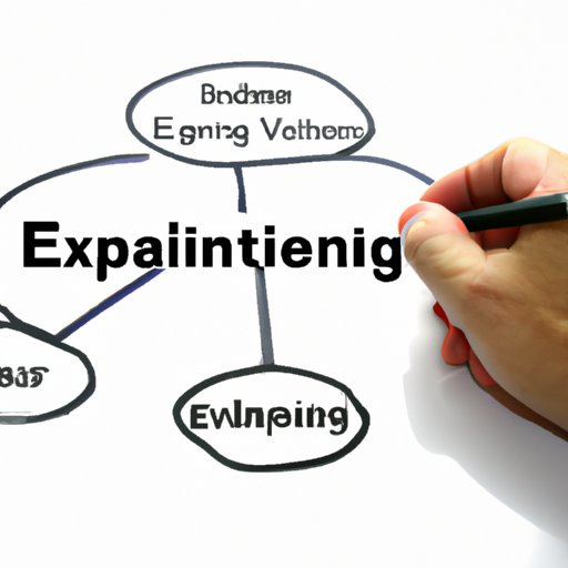 Evaluating the Outcome: Learning from Experience