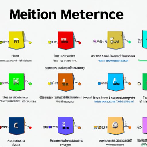 A Guide to the Chemical Properties of Minerals