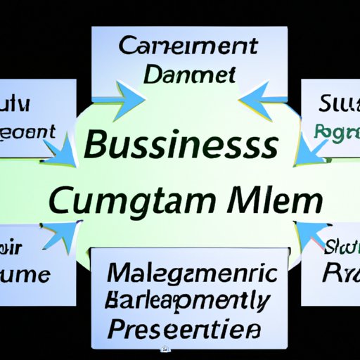 Outlining the Typical Curriculum for a Business Management Degree