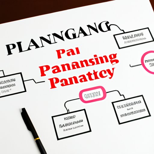 Overview of the Financial Planning Process