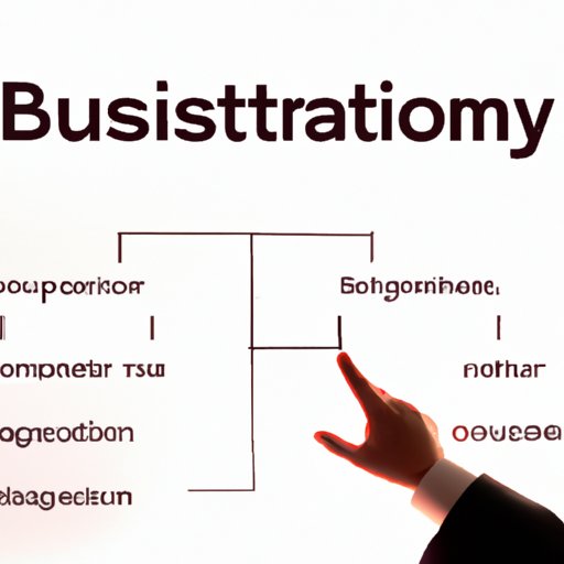 Choose a Business Structure and Register Your Company