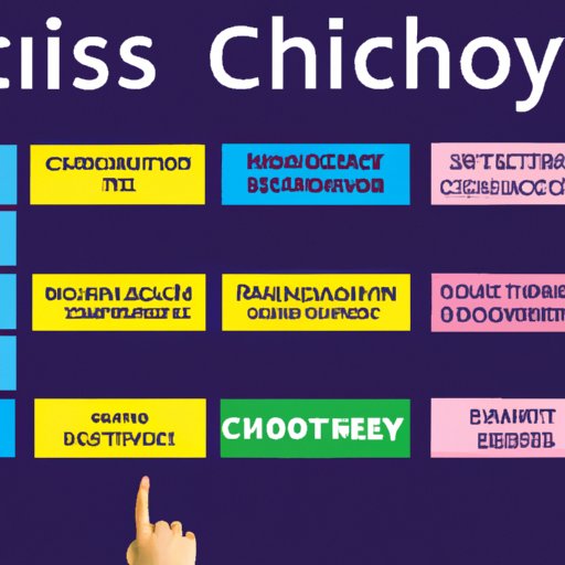 How to Choose the Right Computer Science Subject for You