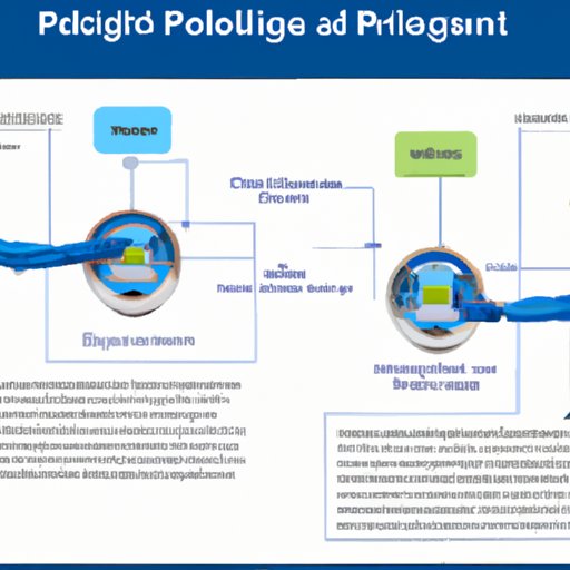 Understanding ProPilot Assist: Examining the Two Key Technologies