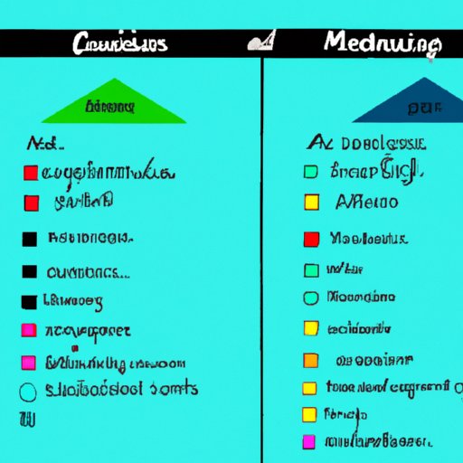 Comprehensive Guide to the Two Types of Minerals