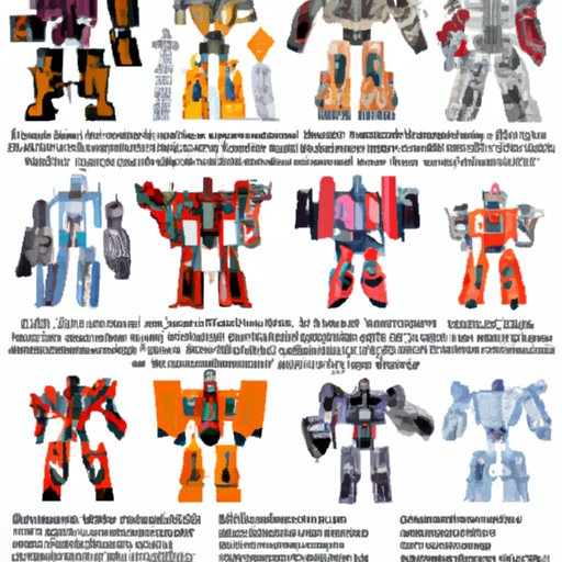 A Comprehensive Guide to Different Types of Transformers Robots