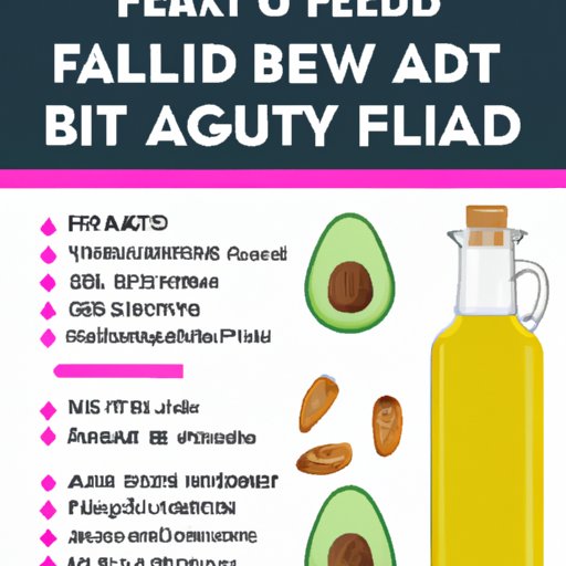 A Comprehensive Guide to Healthy Fats