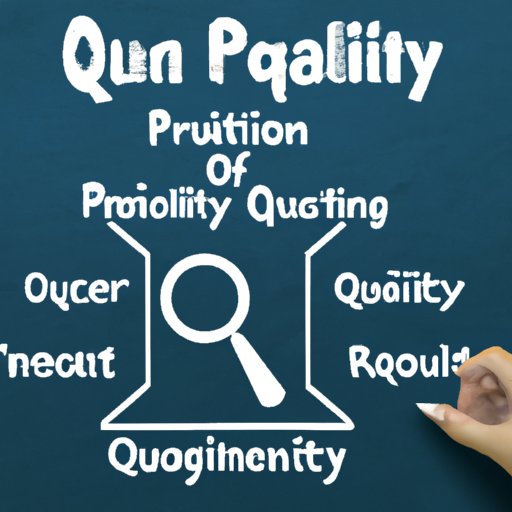 How to Identify Quality in a Product