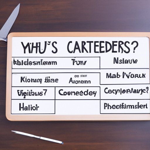 How to Determine What You Need in Your Next Career Move