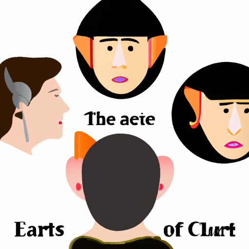 Comparing and Contrasting Different Artists Who Cut Off Their Ears