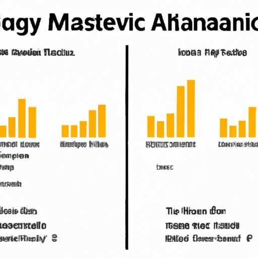 Comparison Between the Artist with the Most Grammys and Other Artists in the Music Industry