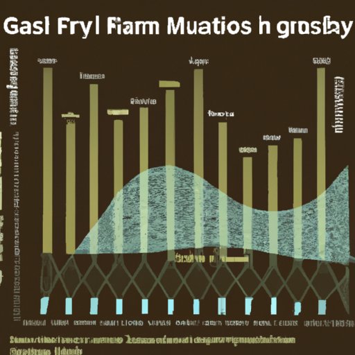 Exploration of the Influence of the Artist with the Most Grammys on Modern Music