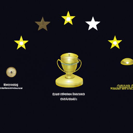 Feature on the Impact the Artist with the Most Grammys Had on the Music Industry