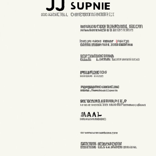 A Timeline of Artist Releases from JYP Entertainment