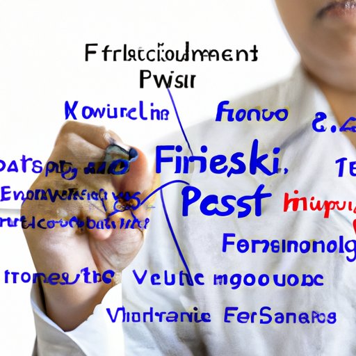 Examining Risk Factors When Investing