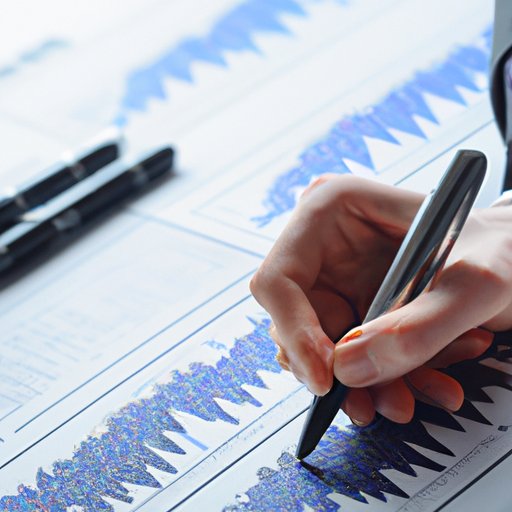 Analyzing Recent Market Trends and Developing an Investment Plan