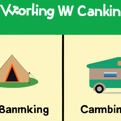 Advantages and Disadvantages of Using the Bank Camping World Uses
